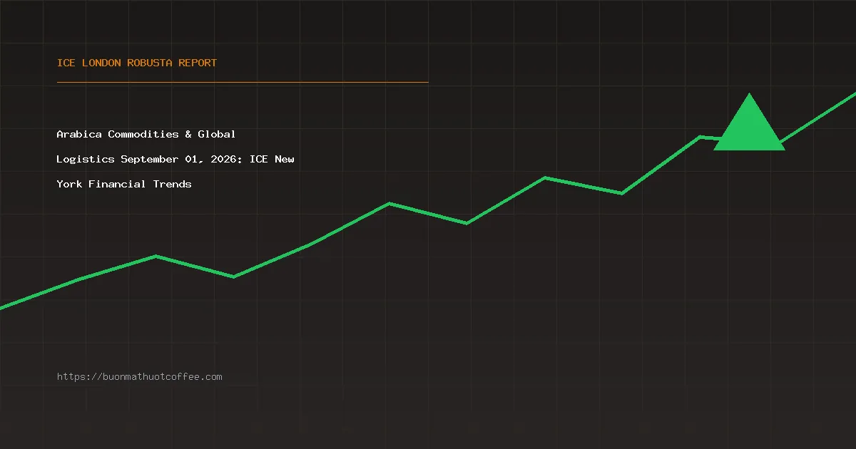 Arabica Commodities & Global Logistics September 01, 2026: ICE New York Financial Trends
