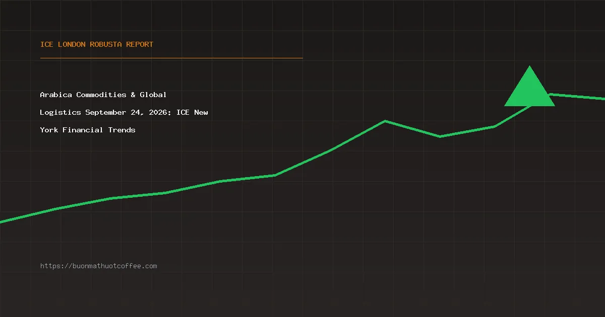 Arabica Commodities & Global Logistics September 24, 2026: ICE New York Financial Trends